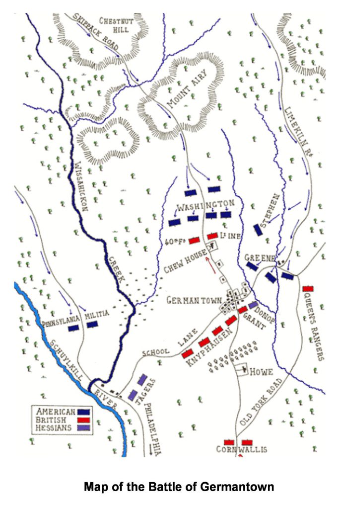The Battle of Germantown